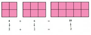 add multiples